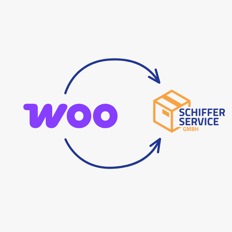 Fulfillment für WooCommerce