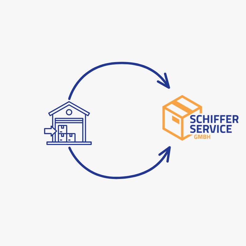 Fulfillment für Dienstleister