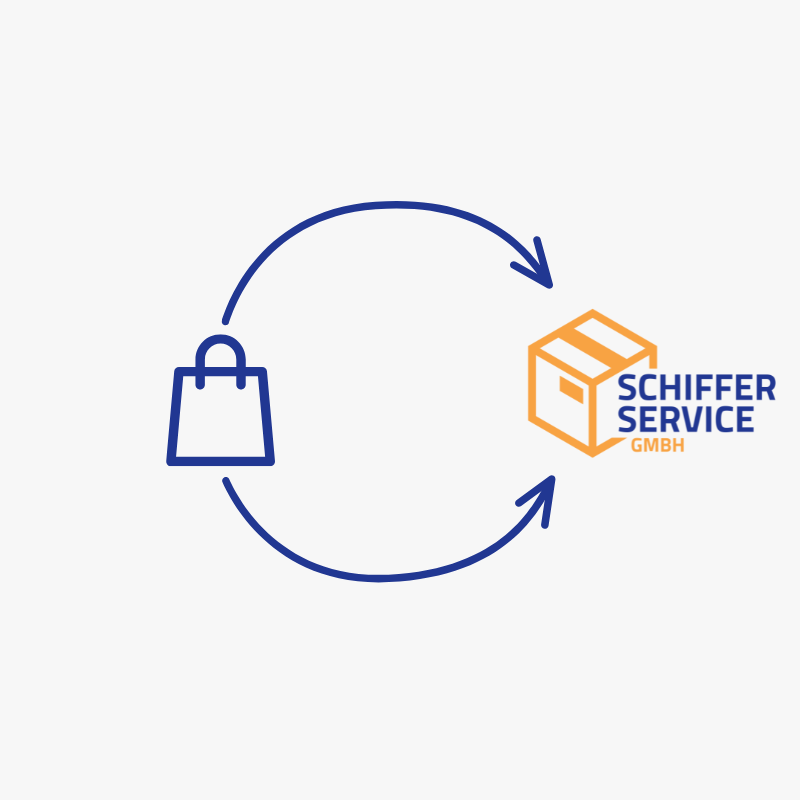 Fulfillment für kleine Shops und Startups