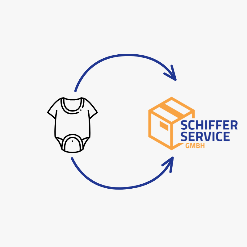 Fulfillment Baby- und Kinderbedarf